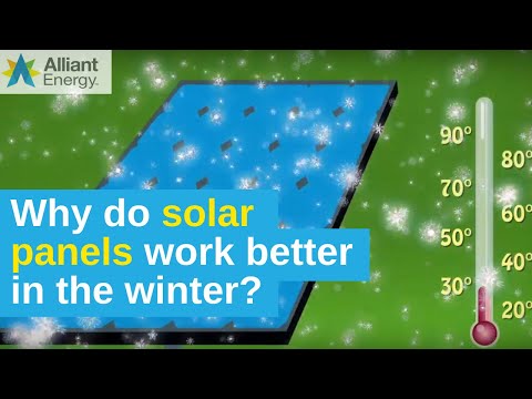 Solar panels in the winter | How does climate affect solar power?