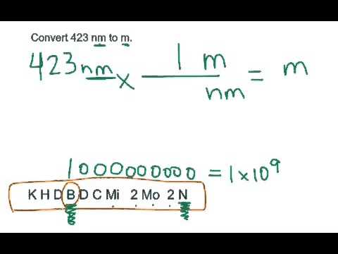 Conversion - nanometers to meters