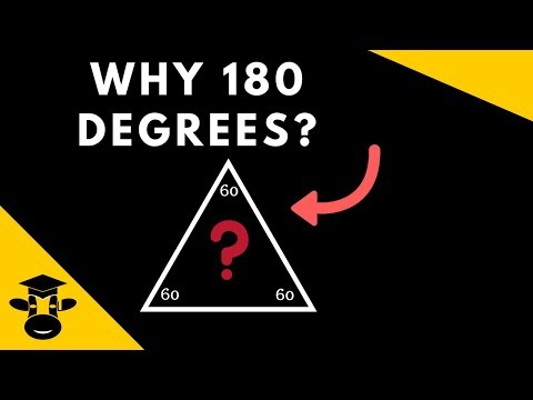 Why does the interior angle measures of a triangle equal 180 degrees?